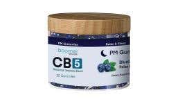 CBD Alternatives