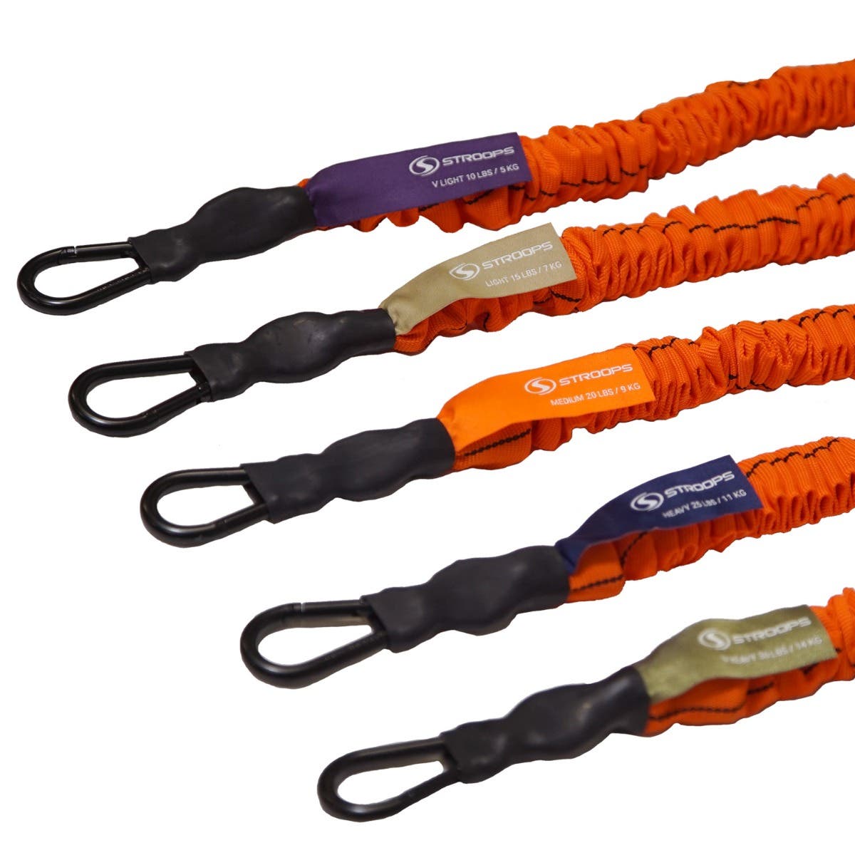 StroopsSlastix®ResistanceBands–36”