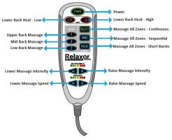 Living Earth Crafts® Relaxor® Heat & Massage