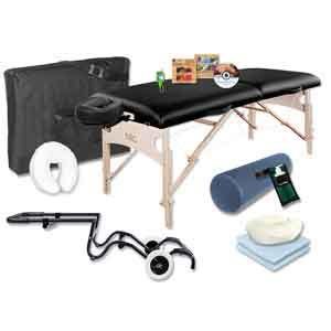 Table With The Works- Upgrade