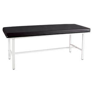 WincoAdvantageLineTreatmentTable