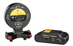 Myovision Flex Vision Ultra Single Inclinometer