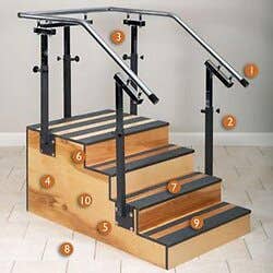Adjustable One Sided Staircase 30"