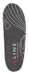 Aline Warm Orthotics