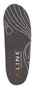 Aline Warm Orthotics